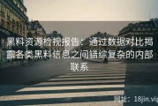 黑料资源检视报告：通过数据对比揭露各类黑料信息之间错综复杂的内部联系