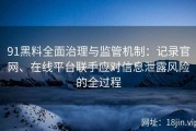 91黑料全面治理与监管机制：记录官网、在线平台联手应对信息泄露风险的全过程