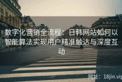 数字化营销全流程：日韩网站如何以智能算法实现用户精准触达与深度互动