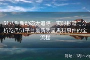 51八卦新动态大追踪：实时报道与分析吃瓜51平台最新明星黑料事件的全流程